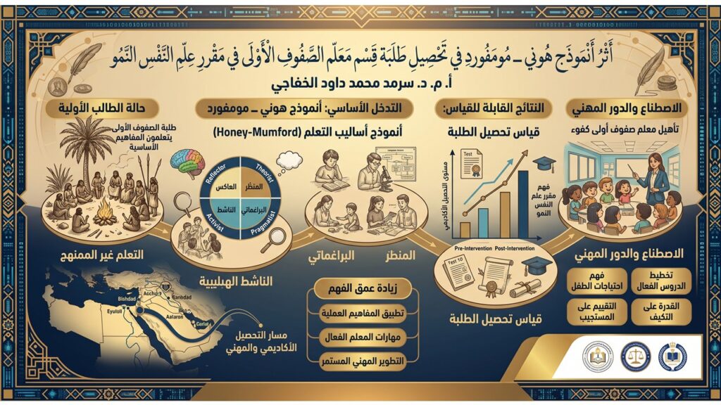 سرمد 2